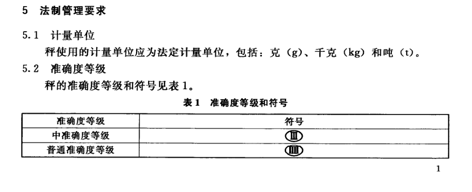 電子秤準(zhǔn)確度表